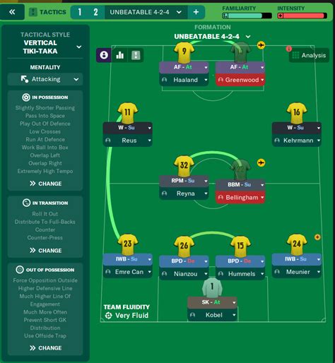 FM22 TACTIC .